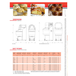 Impastatrice BR kg. 5/40