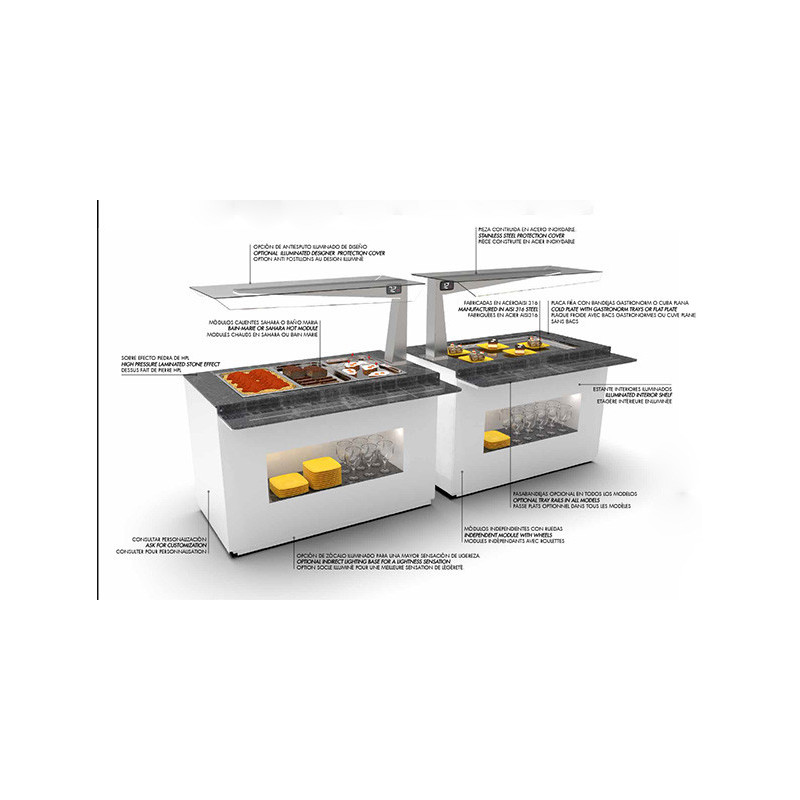 Vetrine per prima colazione - Self Service